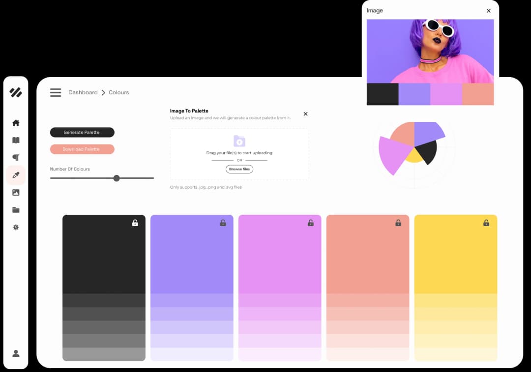 Brand Guideline Example